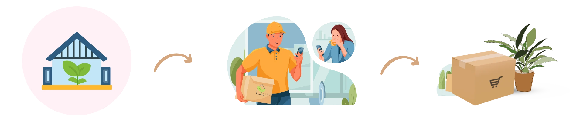 Get-Fresh-Healthy-Trees-Delivered-Right-to-Your-Door-banner