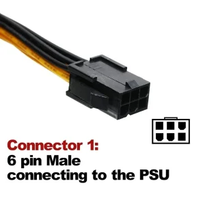 PCIe 6 Pin Female to Dual 8 (6+2) Pin Male GPU Power Adapter Cable - Black - Image 3
